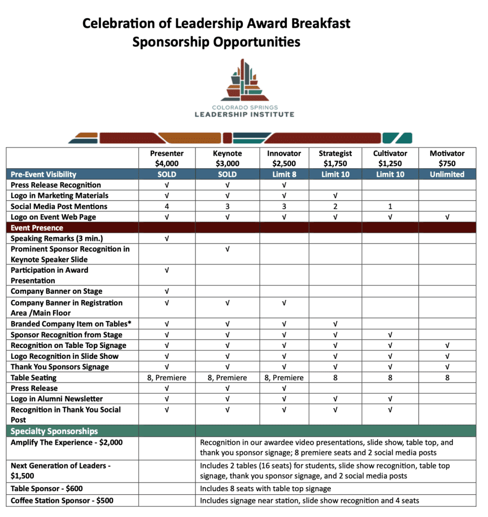Sponsorship table and opportunities